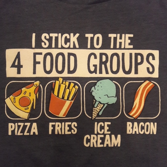 Boys food groups tee - Picture 3 of 5